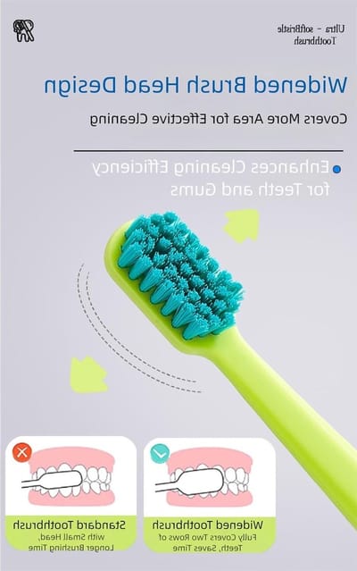 Zachte Tandenborstel Set voor Volwassenen - 5 Stuks, Brede Borstelkop, Hoge Dichtheid, 0.1mm Haren, Ergonomisch Ontwerp, Ideaal voor Gezinsgebruik en Tandverzorging