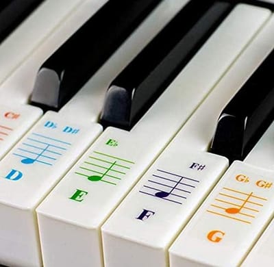 Pianostickers Toetsen - Piano Leren Stickers - Muziek Leren - Transparant Verwijderbaar - 88 Toetsen - Kleurrijk