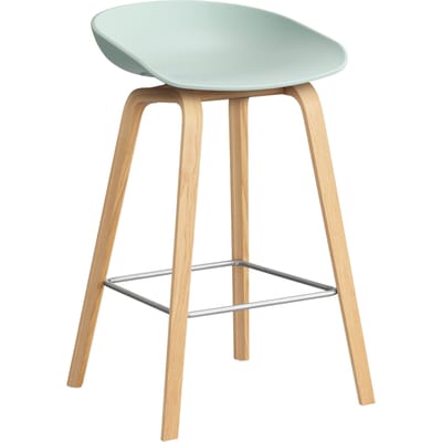 HAY About a Stool AAS 32 - dusty mint 2.0 - lak op waterbasis - voetbank roestvrij staal - Zithoogte 65 cm - kunststofglijders