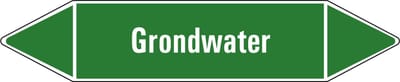 Grondwater leidingmarkering op vel 179 x 37 mm - 5 per vel