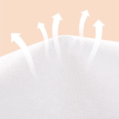 Stofkap voor Radiator - Linnen Antislip Hoes (100 cm)