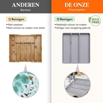Lade Organizer Uitbreidbare Besteklade voor Keuken - Verstelbaar - Keukengerei Opbergvak 3 Vakken - Grijs