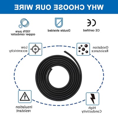 Afgeschermd Elektrakabel - Signaalkabel Luidsprekerkabel - Signaaloverdracht - EMI/RFI Afscherming - 30 meter 2.5 mm² - Grijs