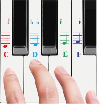 Piano Stickers voor Toetsenborden en Piano's - Kleurcodes voor Beginners en Kinderen