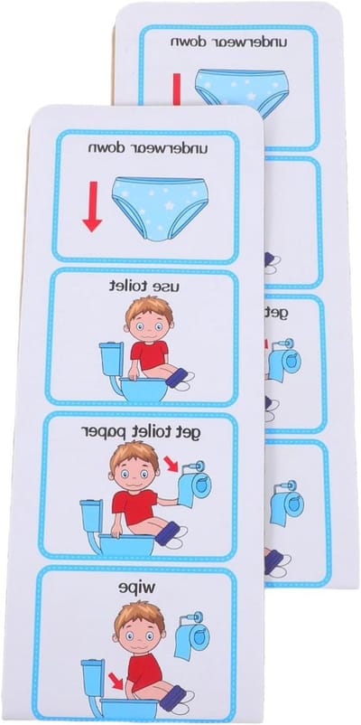 Zindelijkheidstickers - Routinekaart - Peuter Training - Visueel Schema - 51x10cm - Multicolor