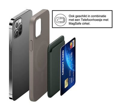 Magnetische Kaarthouder Geschikt Voor Magsafe - voor 3 creditcards of pasjes - OV kaart - Bankpas - Creditcard - ID kaart