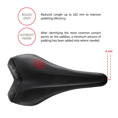 Selle Italia Slr Advan L1 Zadel Zilver