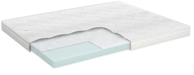 Mörgenn Luxe Topper Durbuy - HR55 Koudschuim - Tencel Tijk - 9cm - 70x200 cm