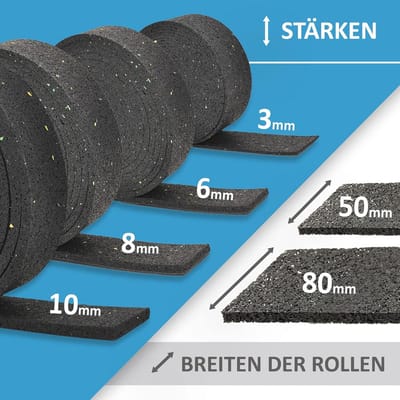 Antislipmat voor Terrasbouw - Rubber Onderlegger (5 meter x 80 mm)