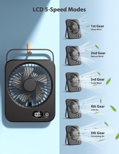 VHV - Tafelventilator - USB mini ventilator - stille bureauventilator 1800 mAh 5 standen USB oplaadbaar met digitaal display - voor kantoor, slaapkamer, thuiswerkplek en reizen