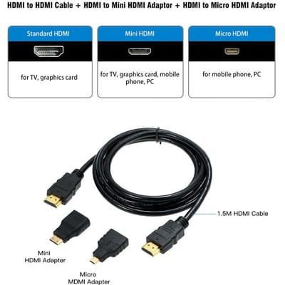 3 in 1 HD-kabelsnoer HD mannelijk naar mannelijk draadlijn + Micro HD-adapter + Mini HD-adapter 1,5 m