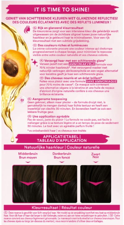 Palette Perfect Gloss 1-0 Black -