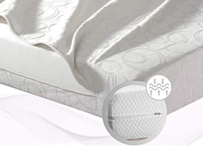 Comfortabel HR-schuimmatras voor Camping en Caravan 85x180x10