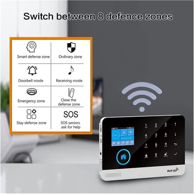 Draadloos Alarmsysteem - Home Beveiliging - Huis Beveiligen - Wifi 4G Connectiviteit - 10 Gram - Zwart