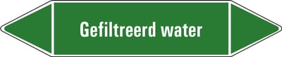 Gefiltreerd water leidingmarkering op vel 126 x 26 mm - 5 per vel