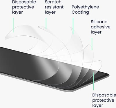 kwmobile tablet screenprotector geschikt voor Samsung Galaxy Tab S7 FE screen protector - Matte krasbestendige beschermfolie - Met papiereffect