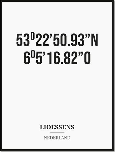 Poster/kaart LIOESSENS met coördinaten