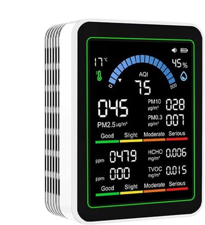 Luchtkwaliteit Monitor - Tester Detector - Binnenklimaat Verbeteren - PM2.5 Formaldehyde Detectie - 14.7 x 9.8 x 4.8 cm - Wit
