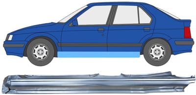 Volledige dorpel voor Renault 19 1988-1995 / Links