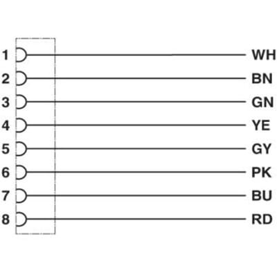 Phoenix Contact 1404191 Sensor/actuator aansluitkabel M8 Aantal polen (sensoren): 8 1.50 m 1 stuk(s) Piece