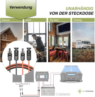 Dubbelpak Zonnestekker Verlengkabels 4 x 10 meter 4 mm² - Weerbestendige Solarkabels