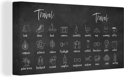 Canvas Schilderij Spreuken - Quotes - Travel - Zwemmen - Koffie - 40x20 cm - Wanddecoratie