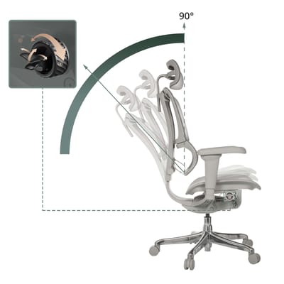 Bureaustoel / directiestoel ERGOHUMAN SLIM ULTRA G GEN2 mesh grijs hjh OFFICE