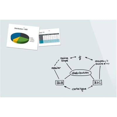 Sigel glasmagneetbord - Be!Board - 150x100cm - wit - SI-B1500