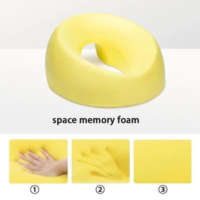 Ergonomisch Ligkussen Memory Foam Ademend Hoofdsteun Ondersteuningskussen Lichaamsmassage Gezichtsrustkussen voor Schoonheidssalon geel