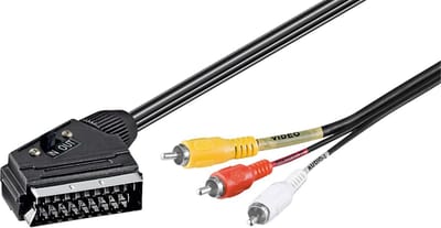 Pro AV / multimedia paneel cable SCART Aan composite audio/video IN/OUT
