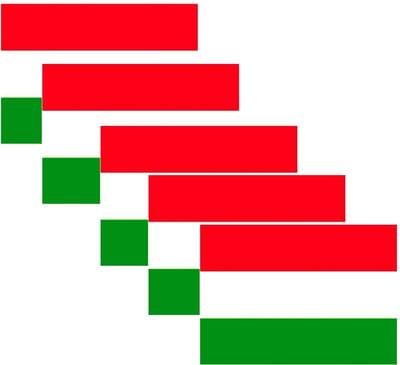Vlag van Hongarije stickers - 20x - 7 x 10 cm - Landen - Hongaarse vlaggetjes - versiering - feestartikelen