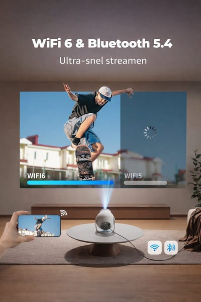 Mini Beamer met Android 14 – Draagbare Projector met 480 ANSI Lumen – WiFi 6 & Bluetooth 5.4 – 8K Decodering – 180° Draaibaar voor Thuisbioscoop