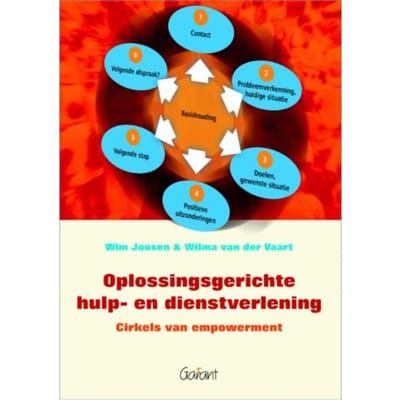 Oplossingsgerichte Hulp- En Dienstverlening - Wim Joosen