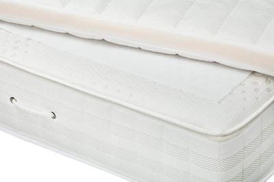Antislip matrasonderlegger voor boxspring 60x170cm