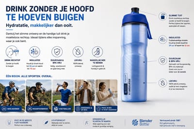 BlenderBottle® Hydration Halex Insulated 710 ml – Geïsoleerde Sportbidon | Houdt Drank Langer Koud | BPA-vrij | Lekvrij