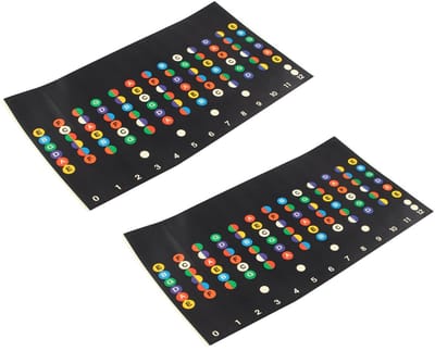 Dailygoody - Gitaar Fretboard Notes Stickers - Kleurcode - Waterdicht en Oliebestendig - Geschikt voor 6 Snaren - Voor Beginners - Eenvoudig Aanbreng