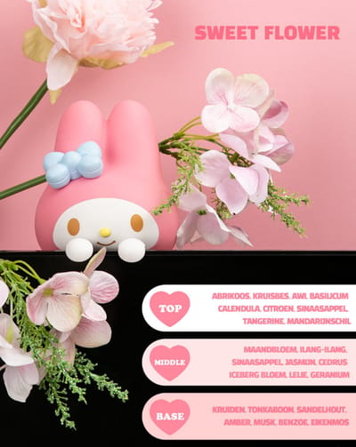 Sanrio My melody - Monitor luchtverfrisser - Monitorfiguur - Gratis Verzending