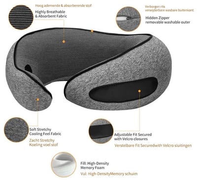 SoNis Nekkussen Vliegtuig of Auto - Reiskussen Set - 360° steun - Nekkussen Traagschuim - Travel Pillow Memory Foam - Grijs