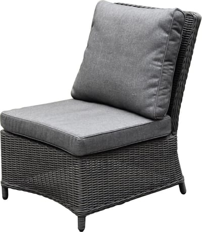 Bilbao premium middenelement antraciet