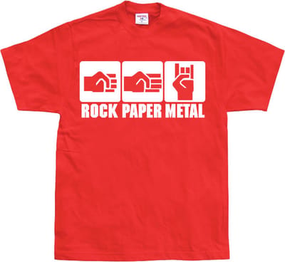 Hybris Rock-Paper-Met, redactie