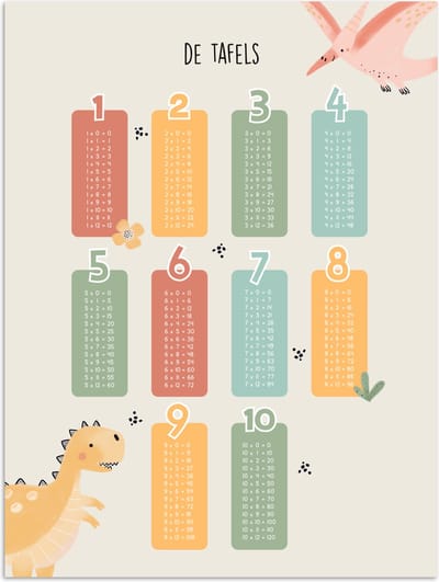 Poster 120x160 cm - Tafels van vermenigvuldiging - Educatief - Leren rekenen voor kinderen - Cijfers oefenen - Dinosaurus - Posters - Kamer decoratie accessoires - Wanddecoratie kinderkamer - Muurdecoratie babykamer