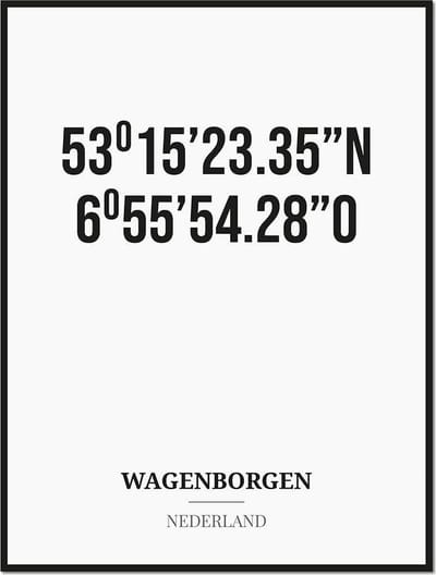 Poster/kaart WAGENBORGEN met coördinaten