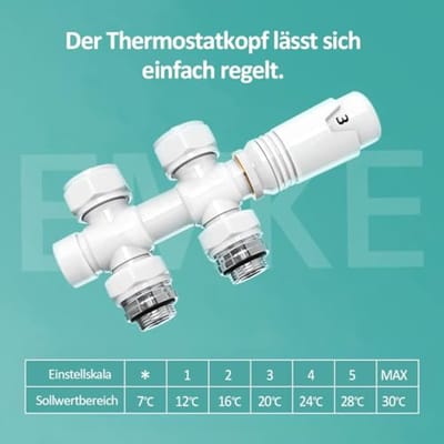 Multiblock Radiator Aansluiting met Thermostaat voor Badkamerradiatoren - Verhoog de Energie-Efficiëntie