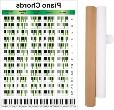 Keyboard Akkoorden Poster - Muziek Theorie Grafiek - Muziek Leren - 88 Toetsen Indeling - 40x56cm - Multicolor