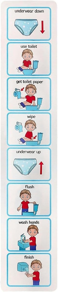 Visuele Schemakaarten - Badkamer Routine - Zindelijkheidstraining Kind - Waterbestendig Materiaal - 10 x 51 cm - Blauw