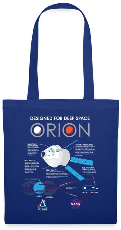 NASA Ontwerpkenmerken van het Orion-ruimtevaartuig Tas Van Stof Schoudertas