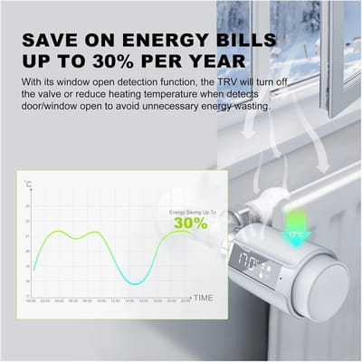 Thermostatische Radiatorkraan - Slimme Temperatuurregelaar - Energie Besparen - Universele Compatibiliteit - M30x15mm - Wit
