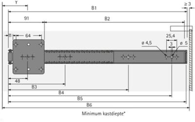 Hettich Draaischuifdeur systeem 600 mm