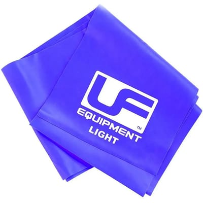 Urban Fitness Resistance Band 1.5m