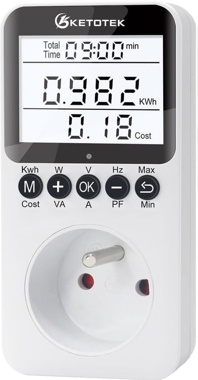 Stroomverbruik Meter 3680 W